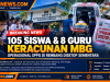 105 Siswa dan 8 Guru Diduga Keracunan MBG, Operasional SPPG di Rembang Disetop Sementara 105 Siswa dan 8 Guru Diduga Keracunan MBG, SPPG Rembang Disetop